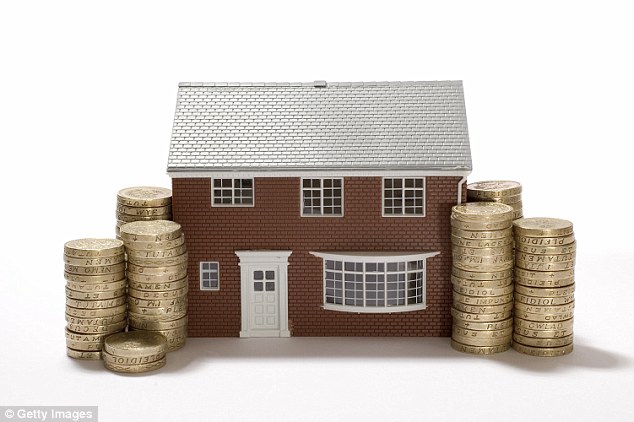 Summary Of Moving Costs